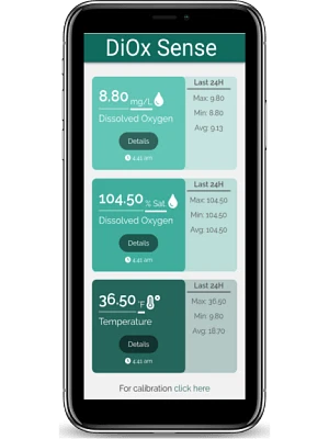 DiOx Sense Dashboard View