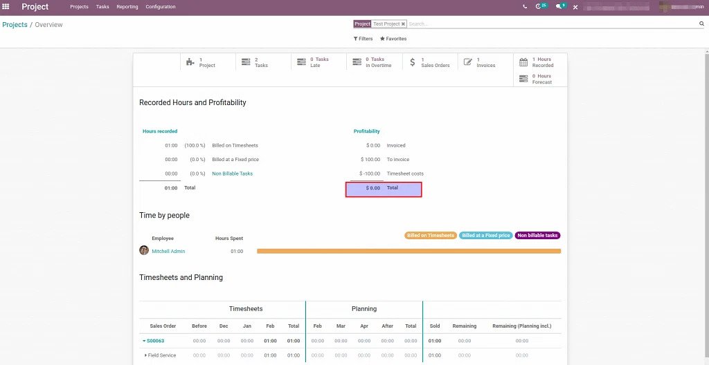 odoo Dashboard