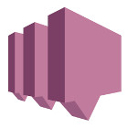 Amazon Simple Notification Service (SNS)