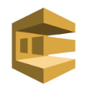 Amazon Simple Queue Service